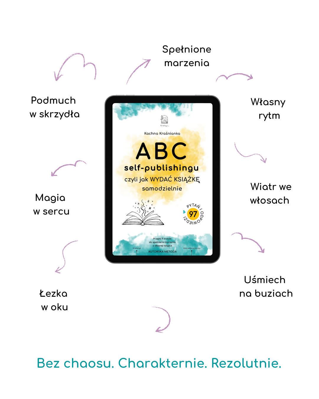 Kopia – Kopia – Premiera 2.0 - infografiki (1)